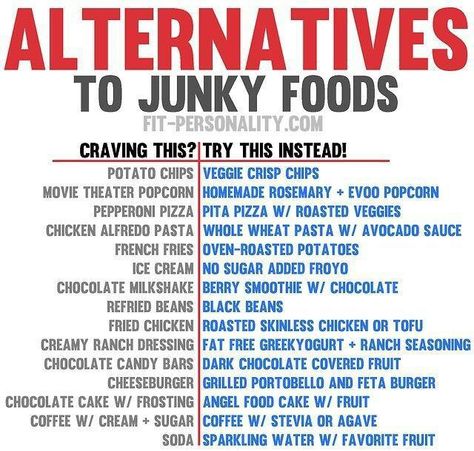 Junk food alternatives.  www.eynack.com No Junk Food Challenge, Snack Shack, Homemade Popcorn, Potato Crisps, Clean Eating Meal Plan, Junk Food Snacks, Whole Wheat Pasta, Food Challenge, Salty Snacks