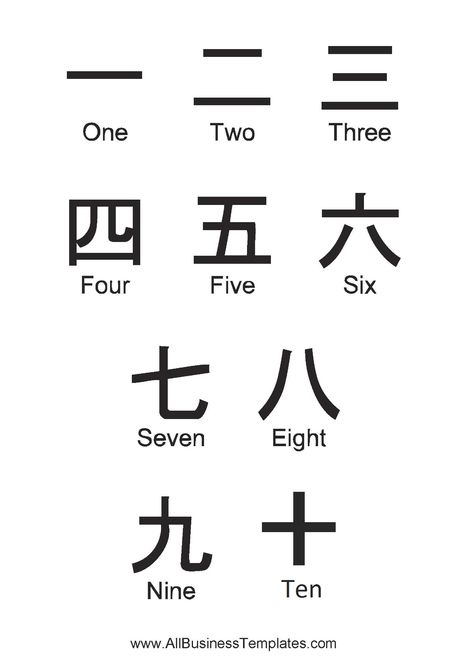 Chinese numbers calligraphy poster - Download this free printable Chinese numbers calligraphy poster and position it so you can have a look at it every day, and learn to count in Chinese. Chinese New Year Crafts For Kids, Chinese Alphabet, Chinese New Year Activities, Bahasa China, Chinese Crafts, Chinese New Year Crafts, Chinese Lessons, New Years Activities, Chinese Language Learning