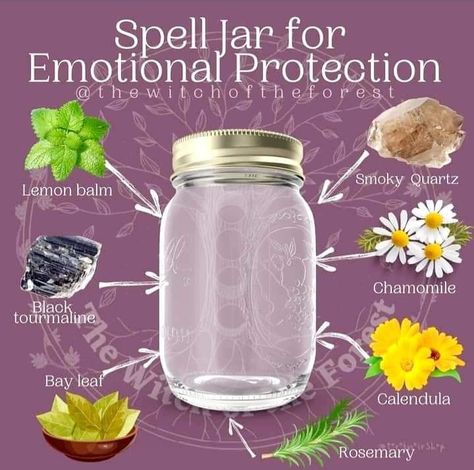 Herbal Witchcraft, Protection Spell Jar, Witches Jar, Pagan Traditions, Wicca Recipes, Witchcraft Spells For Beginners, Jar Spells, Witch Bottles, Spell Jars