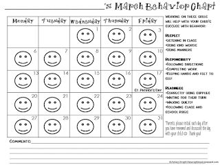 Do you use a behavior chart in your classroom? Many are on the fence about this age-old practice. Here one teacher shares why she believes behavior charts can hold value with your students AND why you should consider getting rid of it. Read both sides of the argument by clicking through. This is a great read for preschool, Kindergarten, 1st, 2nd, 3rd, 4th, or 5th grade elementary teachers. Plus there are other great links to various classroom management ideas too. Individual Behavior Chart, Student Behavior Chart, Behavior Log, Behavior Tracker, Parent Contact, Bee Shop, Behavior Chart, Super Teacher, Classroom Behavior Management