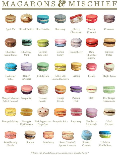 Macarons Flavors, Macaroons Christmas, Macaron Ideas, French Macaroon Recipes, Cookie Cottage, Kue Macaroon, Macaroon Cookies, Chemistry Education, Macaron Flavors