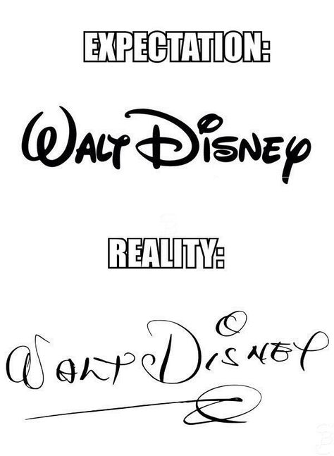 Walt Disney Signature Disney Signatures Ideas, Disney Calligraphy, How To Write Disney Font, Disney Signature Book, Disney Typography, Walt Disney Logo, Scooby Doo Tattoo, Walt Disney Signature, Disney Signatures