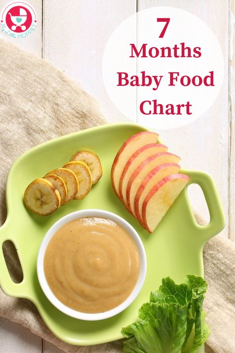 7 Month Old Baby Food, Baby Food Breakfast, 7 Months Baby Food, Baby Meal Plan, 6 Month Baby Food, 7 Month Baby, 7 Month Old Baby, Baby Food Chart, Food Chart