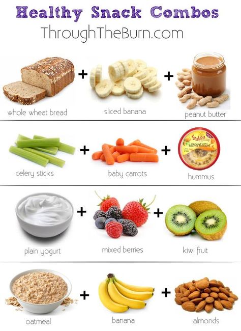 Healthy Snack Combos to help you get fit and eat lean! Snack Combos, Resep Diet Sehat, Kiat Diet, Resep Diet, Makanan Diet, Snacks Saludables, Diet Keto, Healthy Meal Prep, Healthy Snacks Recipes