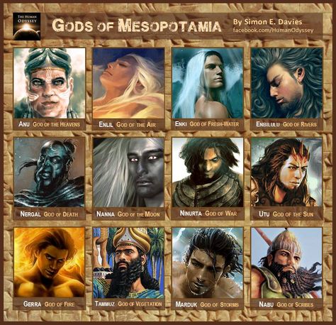 Mesopotamian Gods, Symbole Viking, Myths & Monsters, World Mythology, Legends And Myths, Ancient Mesopotamia, Ancient Mythology, Mythological Creatures, Mystical Creatures