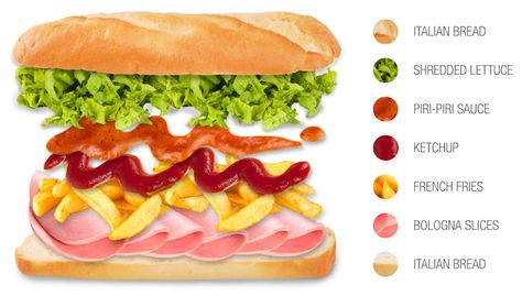 Submarine Sandwich Authentic Recipe | TasteAtlas Gatsby Sandwich, Submarine Sandwich, Piri Piri Sauce, Fried Bologna, Bologna Sandwich, Sandwhich Recipes, Africa Food, Food Plate, Piri Piri