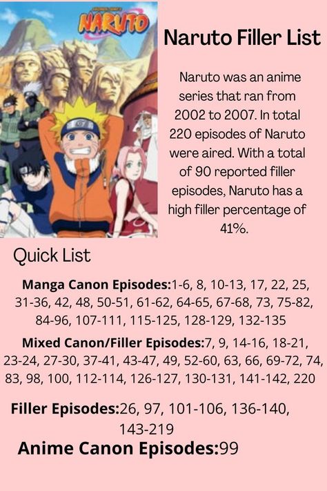 Complete Naruto filler list... FandictedBlog Naruto Episodes, Tattoo Filler, Naruto Tattoo, Naruto Wallpaper, Anime Couples Manga, Celebrity Entertainment, Anime Scenery, Naruto Shippuden, Naruto