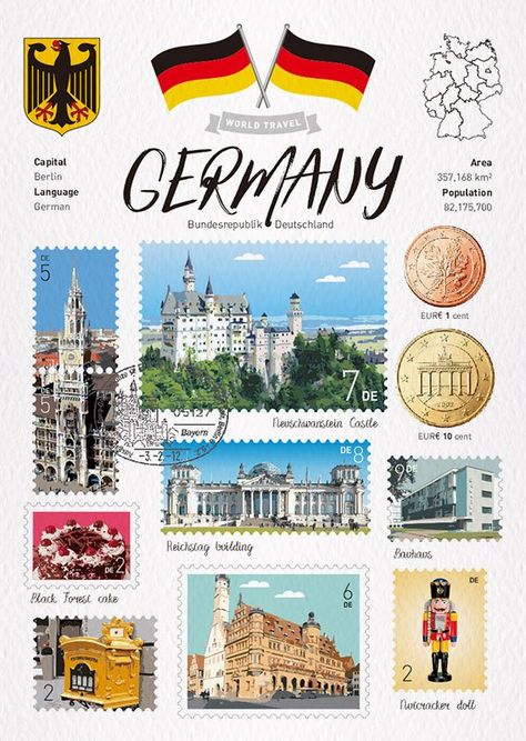 Germany History, Germany Facts, Germany For Kids, Germany Poster, World History Facts, Postcard Paper, Travel Journal Scrapbook, Country Facts, Travel Stamp