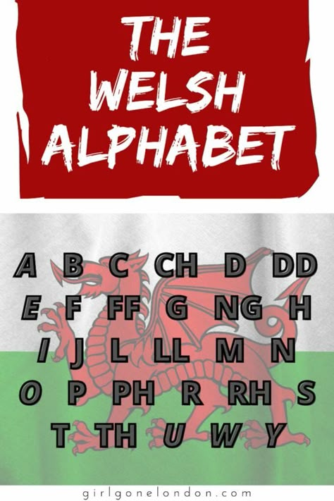 Welsh Quotes, Welsh Proverbs, Learning Welsh, Welsh Phrases, Welsh Alphabet, Welsh Symbols, Irish Gaelic Language, Welsh Sayings, Welsh Mythology