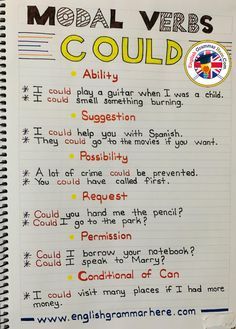 English Modal Verbs Could, Example Sentences Ability I could play a guitar when I was a child I could smell something burning. Request Could you hand me the pencil? Could I go to the park? Suggestion I could help you with Spanish. They could go to the movies if you are interested. Conditional of Can I could visit many places if I had more money. Here are Modals Table and Example Sentences Possibility A lof of crime could be prevented. You could have called first. Permission Could I borrow your Grammar Notes, English Grammar Notes, Modal Verbs, Materi Bahasa Jepang, Comparative Adjectives, Teaching English Grammar, English Language Learning Grammar, English Learning Spoken, Learn English Grammar