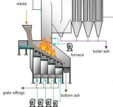 incinerator, scheme, Winderickx Wood Ash, Ash Wood, Ash, Ceiling Lights, Led, Wood, Quick Saves, Home Decor, Design