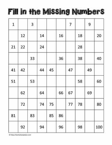 100 Chart Missing Numbers 1 To 100 Numbers Chart With Spelling, Missing Numbers 1-100 Worksheet, Missing Numbers Worksheet, Missing Number Worksheets, Numbers 1 100, Numbers Worksheet, Math Charts, Number 100, Number Chart