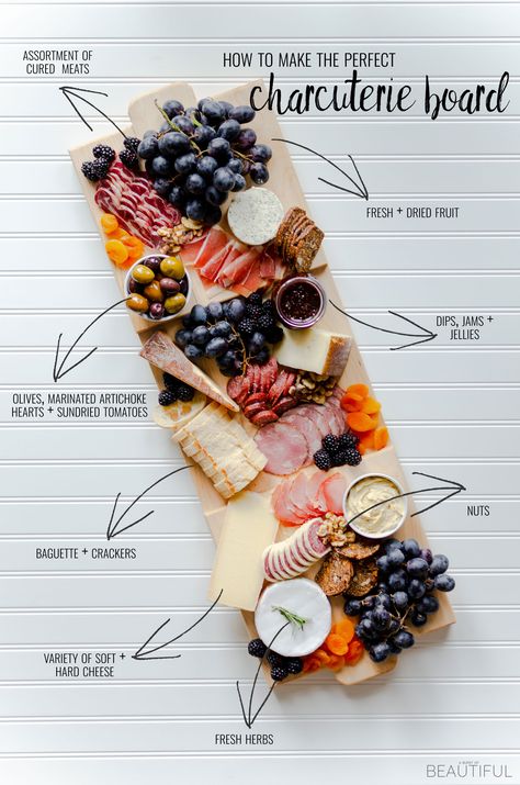 How to Create the Perfect Charcuterie Board + Free Plans - A Burst of Beautiful Crostini Party, Perfect Charcuterie Board, Decorações Com Comidas, Charcuterie Cheese, Charcuterie Platter, Charcuterie Inspiration, Cheese Party, Snack Board, Charcuterie And Cheese Board