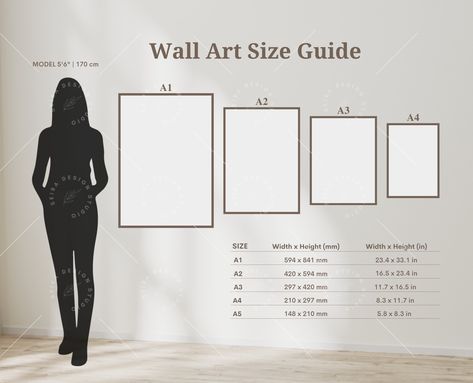 Gallery Wall Frame Sizes, Wall Art Size Guide, Art Size Guide, Print Size Guide, Picture Frame Sizes, Poster Frames, Poster Sizes, Wall Art Size, Interior Design Guide