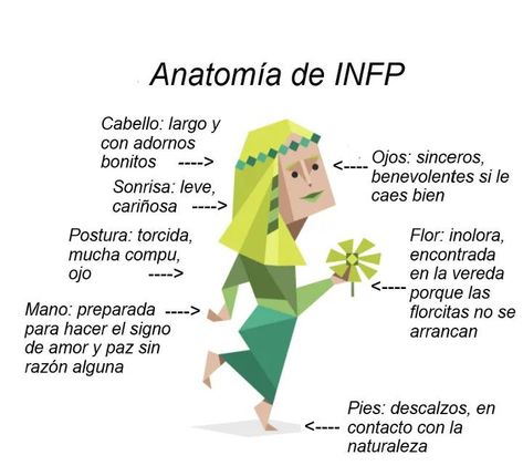 Infp Struggles, Mbti Quotes, 16 Personalities Test, Infp Personality, Infp T, 16 Personalities, Mbti Personality, Myers Briggs, Personality Test