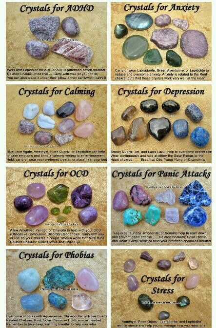 Crystal Healing Chart, Crystal Guide, Crystals Healing Properties, Spiritual Crystals, Gemstone Meanings, Crystal Therapy, Meditation Crystals, Crystal Healing Stones, Crystal Magic