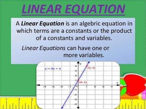 PROJECT (PPT) ON PAIR OF LINEAR EQUATIONS IN TWO VARIABLES - CLASS 10 Linear Equations In Two Variables, Holiday Homework, Linear Equations, Real Numbers, Class 10, Equations, Teaching Math, First Step, For Free