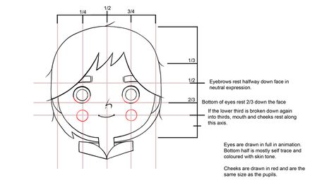 Shell Boy, Cartoon Saloon, Principles Of Animation, Out Of Service, Song Of The Sea, Bg Design, Animation Character, Character Model Sheet, Digital Art Beginner