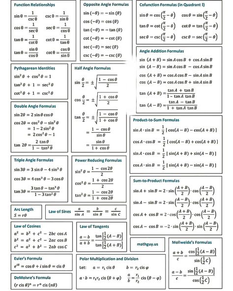 Source @mathsbook7474 #mathematics #math #maths #science #mathematician #physics #mathmemes #mathproblems #education #calculus #algebra… | Instagram Trigonometry Identities, Calculus Formulas, Applied Calculus, Maths Study, Calculus Notes, Mathematics Formula, Additional Mathematics, Circle Theorems, Math Cheat Sheet