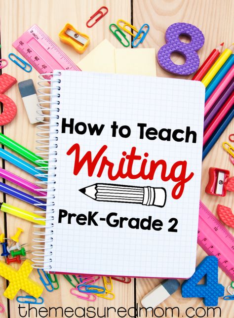 Kindergarten Writing Lessons, How To Teach Writing, Writing In Kindergarten, Teach Writing, Second Grade Writing, Daily Five, 2nd Grade Writing, Homeschool Writing, 1st Grade Writing