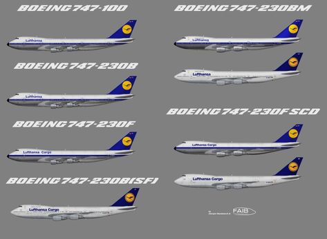 Lufthansa Boeing 747-100/200 – Juergen's paint hangar Delta Air Lines, Boeing 747 200, Air Lines, Delta Airlines, Boeing 747, American Airlines, Airlines, Flight, Aircraft