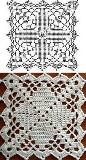 Toalhas de crochê. Fotos: pinterest.com | Letras e Artes da Lalá | Bloglovin’ Crochet Aphgans, Crochet Emoji, Knitted Gifts, Tablecloth Pattern, Crochet Wearables, Poncho Crochet, Crochet Halloween, Crochet Motif Patterns, Crochet Bedspread