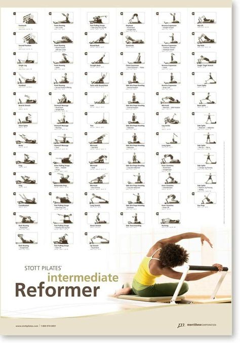 Cadillac Pilates, Pilates Wall, Stott Pilates, Reformer Exercises, Full Body Pilates Workout, Primal Movement, Hip Flexor Exercises, Hiit Workouts For Beginners, Medicine Ball Workout