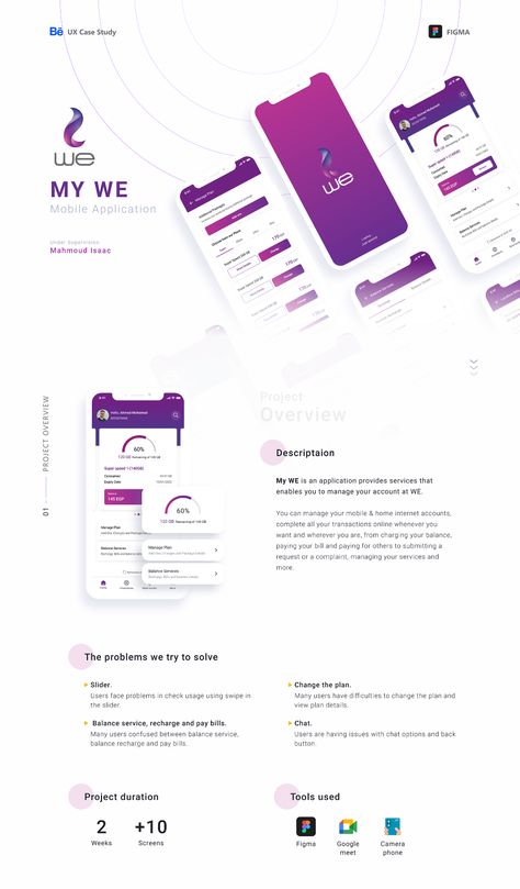 My We App - UX Case Study on Behance App Design Case Study, Case Study Ux Design, Mobile App Case Study, Ux Ui Presentation, Case Study Ui Ux Design, Website Case Study, Ux Case Study Presentation, Ux Case Study Template, Information Architecture Ux Design