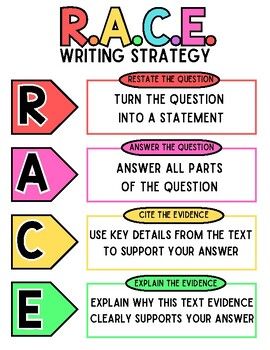 This product includes a .pdf file with an infographic and worksheet. The infographic comes in 3 colorways and can be used as an infographic or used as a classroom poster. The worksheet also comes in 3 color ways, and can be printed for students to take notes on the RACE Writing Strategy. I hope you enjoy! Writing Rules Anchor Chart, Race Method Anchor Chart, Race Writing Anchor Chart, Race Reading Strategy Anchor Chart, Race Anchor Chart Middle School, Race Strategy Bulletin Board, R.a.c.e. Writing Strategy, Race Reading Strategy, Race Anchor Chart 3rd Grade