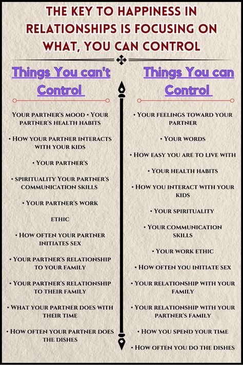 Healthy Relationship Tips | true love | Dating tips | Dating Advice | healthy relationship advice Improve Relationship, The Key To Happiness, Meaningful Love Quotes, In Relationship, Relationship Advice Quotes, Healthy Relationship Tips, Key To Happiness, Dating Coach, How To Improve Relationship