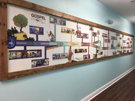 Lifeway's Gospel Project for Kids - Giant Timeline - I love how they framed it out with wood! Treehouse Room, Kidmin Decor, Kids Timeline, Sunday School Room Decor, Gospel Project, Childrens Ministry Decor, Bible Museum, Kids Church Rooms, Kids Church Decor