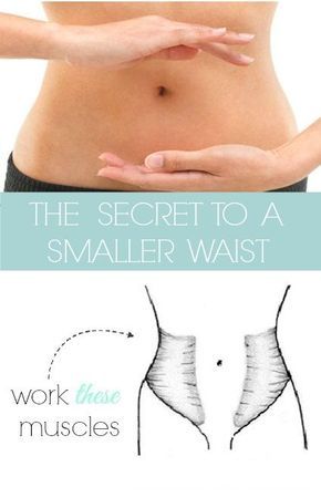 How can you achieve a smaller waist? Try to work these muscles. Flatter Stomach, Smaller Waist, I Work Out, Get In Shape, Fitness Diet, Healthy Body, Stay Fit, Get Healthy, Abs Workout