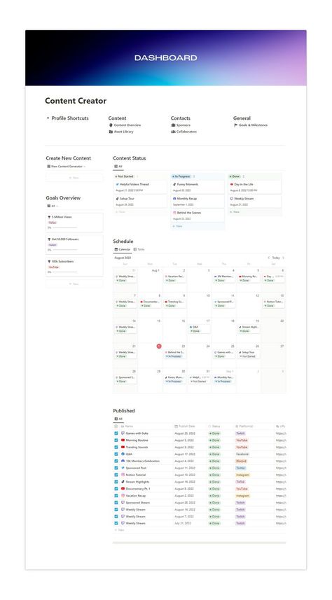 Screenshot of the Notion Content Creator template. Here you can plan your content, manage your schedule, draft ideas for major platforms (YouTube, TikTok, Instagram, etc.) and more. Notion Content Creator, Content Creator Template, Facebook Content, Brand Deals, Mommy Goals, Media Planner, Content Planner, Social Media Planner, Notion Template