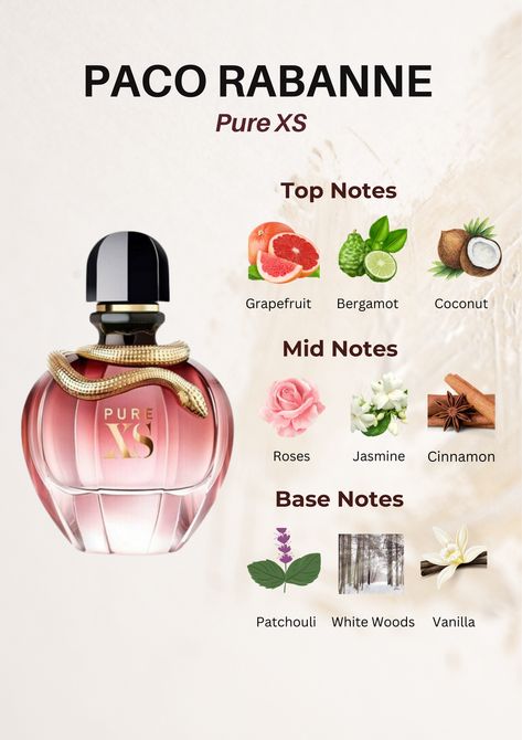 Perfume Lovers |Fragrance Journey | Paco Rabanne | Pure XS | Top Notes | Mid Notes | Base Notes| ScentSational | Luxury Perfume | Perfume Pins| paco rabanne pure xs | paco rabanne pure xs for her | paco rabanne pure xs night | paco rabanne pure xs edp 80ml women | paco rabanne pure xs edt 100ml | paco rabanne pure xs black | paco rabanne pure xs edt | paco rabanne pure xs perfume | paco rabanne pure xs 100ml | pure xs paco rabanne video | pure xs | pure xs paco rabanne | pure xs for her Black Xs Perfume, Zara Parfum, Paco Rabanne Perfume, Perfume Recipes, Fragrances Perfume Woman, Perfume Photography, Diy Perfume, Perfume Collection Fragrance, Bath And Body Works Perfume