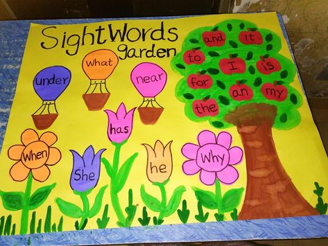 Sight words wall chart Sight Words Chart Ideas, Sight Words Chart, Fractions Craft, Sight Word Wall, Phonic Sounds, Montessori Crafts, Preschool Charts, English Project, Kindergarten Math Games