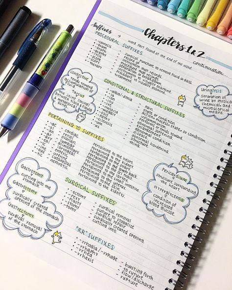 Hey everyone! ☺️🌸 today’s notes are on suffixes found in veterinary terminology and their meanings 😍😍💚 • • If you have any questions, feel… Veterinary Terminology, Studie Hacks, Notes Inspo, Studera Motivation, Penanda Buku, Note Ideas, College Notes, Aesthetic Notes, Bullet Journal Notes