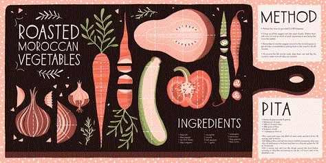 Recipe Graphic, Recipe Book Design, Food Illustration Design, Cookbook Design, Vegetable Illustration, Illustration Food, Publication Design, Graphic Design Layouts, Print Layout