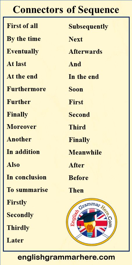 Detailed Connectors of Sequence List in English Subsequently Next Afterwards And In the end Soon First Second Third Finally Meanwhile After Before Then First of all By the time Eventually At last At the end Furthermore Further Finally Moreover Another In addition Also In conclusion To summarise Firstly Secondly Thirdly Later Firstly Secondly Thirdly, Character Analysis Essay, Analysis Essay, In Conclusion, First Second Third, English Learning Spoken, Essay Writing Skills, Conversational English, Interesting English Words