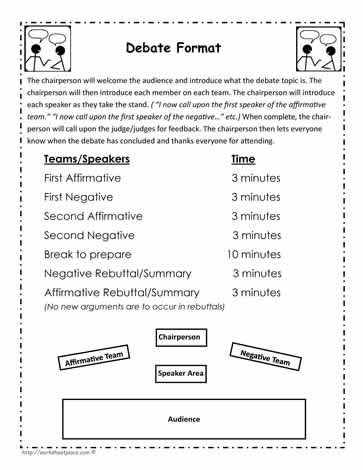 A Debate Format Debate Writing, Debate Topics For Kids, Debate Activities, Teaching Debate, Debate Tips, Moral Development, Academic English, Debate Competition, Debate Club