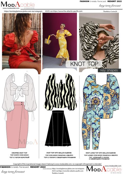 Fashion Trending Moodboard, Fashion Trend Forecast, 2022 Fashion Trends, Fashion Silhouette, Knot Top, Trend Forecast, Color Trends Fashion, Fashion Forecasting, Fashion Aesthetics