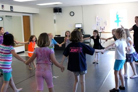 The Name Dance To  begin, start in a circle.  One at a time, each student says their name with a simple gesture. Encourage the students to do whatever movement they want - does not have to be a 'technical step'. Let them experiment with how they say their name - rhythmic, loud, soft, etc.The Name Dance Toddler Dance Classes, Creative Movement, Toddler Dance, Dance Camp, Dance Instruction, Dance Games, First Day Of Class, Movement Activities, Dance Movement