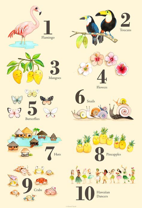 Tropical numbers poster  Who doesnt want to learn the numbers in a tropical heaven?  A collection of my watercolor illustrations to inspire your little Vrtic Ideje, Counting Poster, Play Nook, Learning Folder, Sunshine Nursery, Numbers Poster, Birds Illustration, Tropical Nursery, Alphabet Wall Art