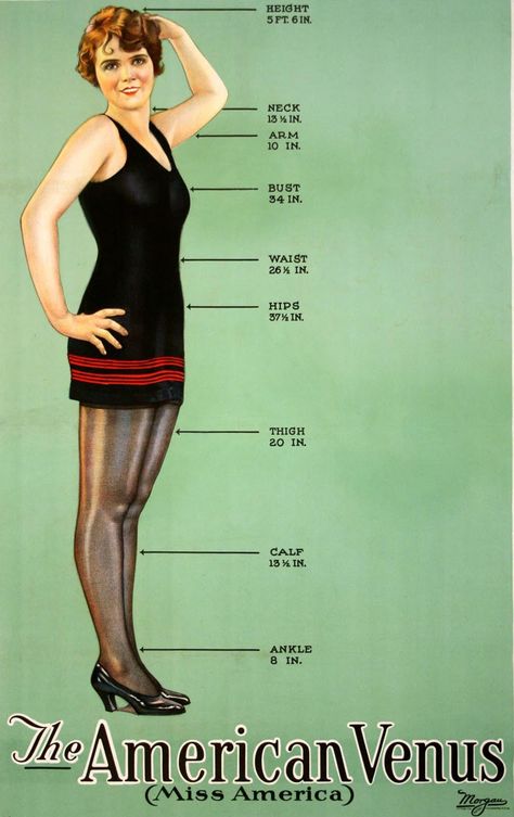 ~Ideal measurements for American women from the 1920s~ Interesting. Isn't it awful that we still have the concept of conventional beauty? Pin Up Vintage, Jean Patou, Louise Brooks, Robert Rauschenberg, Miss America, Roaring Twenties, The Great Gatsby, Plus Size Models, Naha