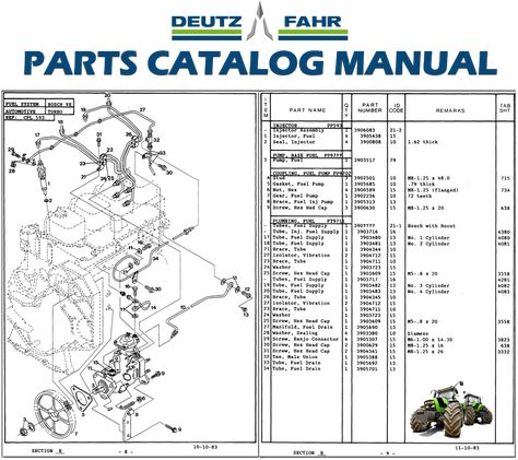 If you are looking for Deutz Fahr Spare Parts Catalog List Manual Online PDF, you have just come to the right place because we have a very large collection of manuals that are available for download, so they can be used very easily on any smartphone, laptop or tablet as they are in PDF format. Young Living Recipes, Exploded View, Catalog Online, Books Free Download Pdf, Tractor Parts, Parts Catalog, Repair And Maintenance, Young Living, Save Time