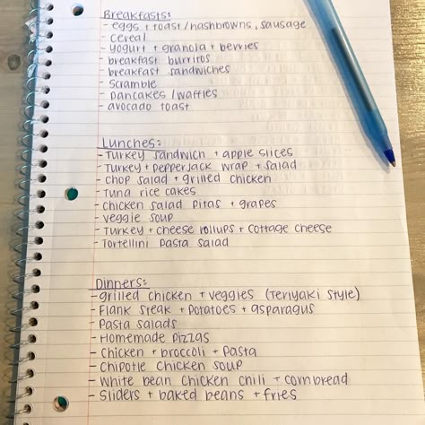 Groceries List On A Budget, Uni Food Shopping List, Back To School Grocery Shopping List, List Of Breakfast Ideas, How To Grocery Shop On A Budget, Weekly Grocery List On A Budget, Breakfast Grocery List, Healthy Grocery List On A Budget, Dorm Grocery List