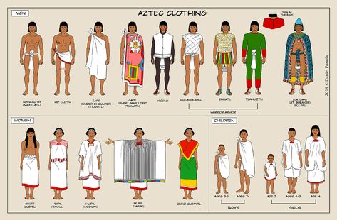 ArtStation - Aztec clothing studies, Daniel Parada Ancient Mayan Clothing, Comic Outfits, Mayan Clothing, Aztec Clothing, Ancient Clothing, Ancient Mexico, Aztec Empire, Ancient Aztecs, Aztec Culture