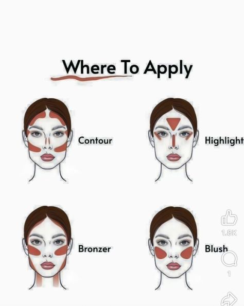 Square Face Makeup Tutorial, Slim Face Contour, Contour Guide Face Shapes, Contour For Heart Shaped Face, Square Face Contour, Contour For Oval Face, Makeup For Square Face, Face Shape Contour, Square Face Makeup