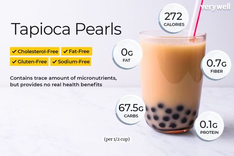 Black Tapioca Pearls, Banana Health Benefits, Sugarcane Juice, Pearl Tea, Lemongrass Tea, Crystal Wedding Dress, Tapioca Pearls, Popular Drinks, Roasted Almonds