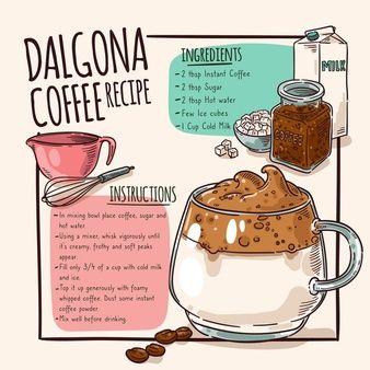 Coffee Vectors, Photos and PSD files | Free Download Homemade Recipe Books, Recipe Book Design, Homemade Cookbook, Recipe Drawing, Food Doodles, Food Infographic, Coffee Recipe, Makanan Diet, حلويات صحية