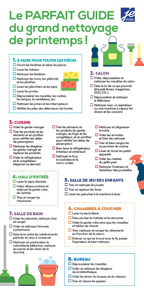 House Organisation, Diy Home Cleaning, Household Cleaning Tips, Home Management, Work Organization, French Language, Business Coach, Diy Cleaning Products, Cleaning Organizing